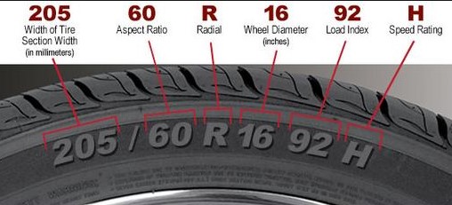 Merawat Ban Tubeless