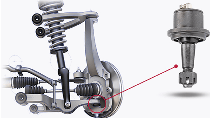 Komponen Kaki kaki mobil: Ball Joint